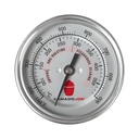 dekselthermometer